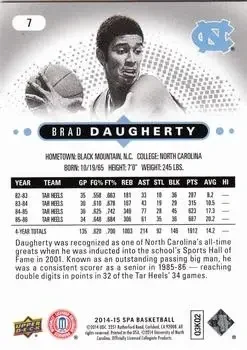 Back of Brad Daugherty