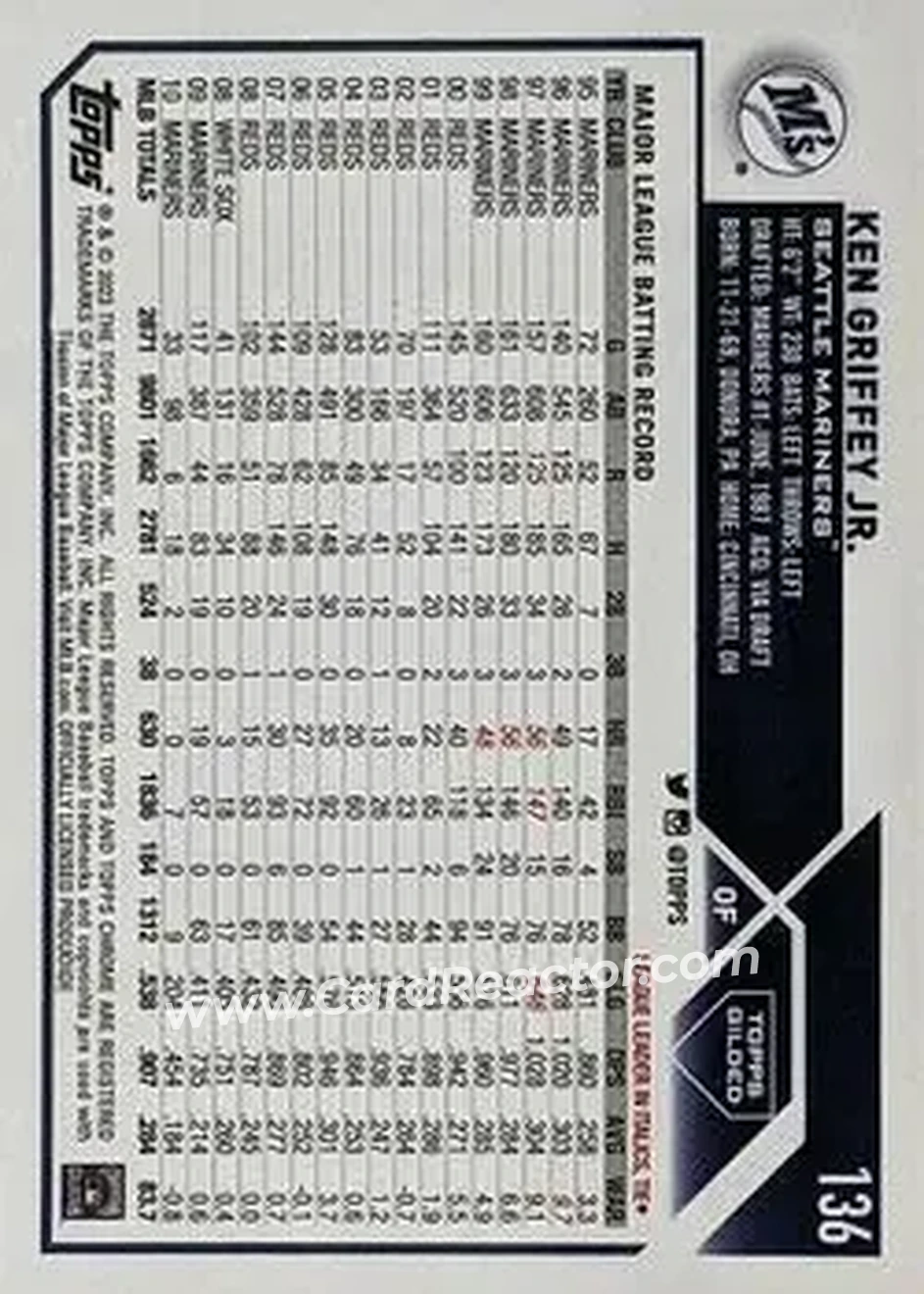 2023 Topps Gilded Collection - Mini-Diamond Gold Etch Refractors #136 - Ken Griffey Jr. - Seattle Mariners - Back 2023 Topps Gilded Collection - Mini-Diamond Gold Etch Refractors #136 - Ken Griffey Jr. - Seattle Mariners - Back