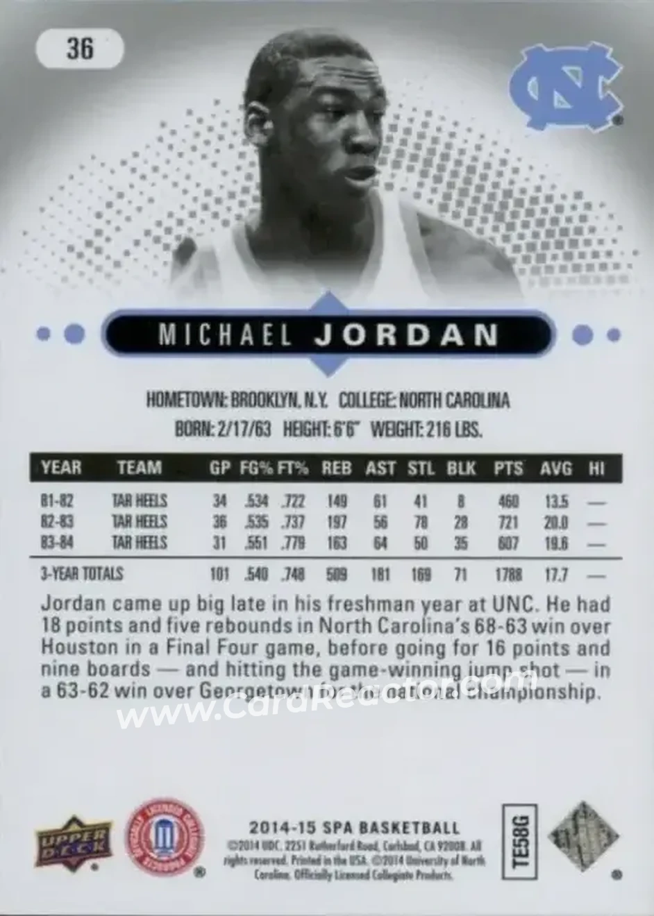 Back of Michael Jordan