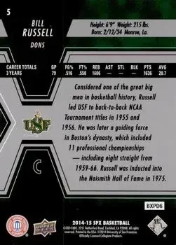 Back of Bill Russell