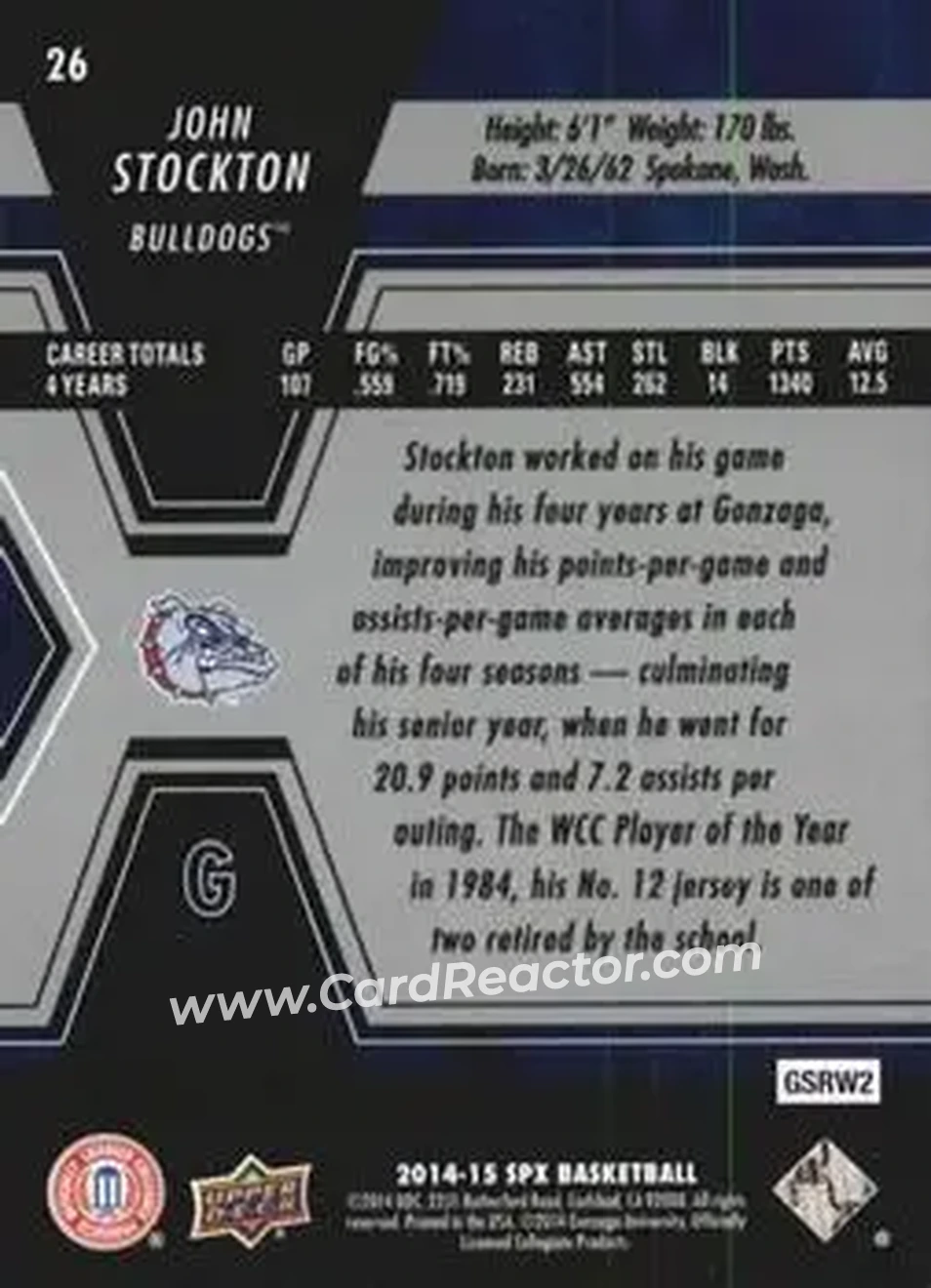 Back of John Stockton