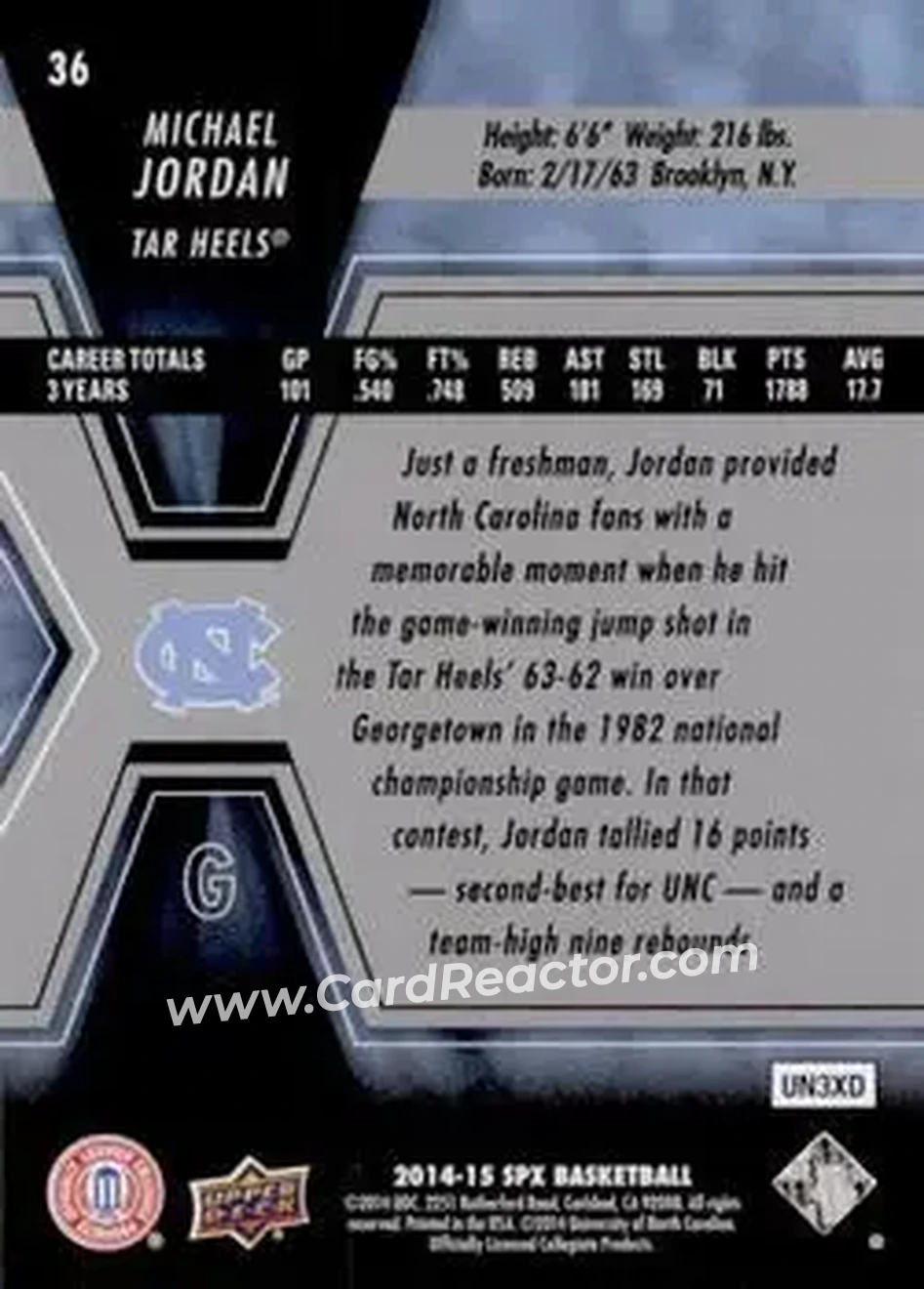 Back of Michael Jordan