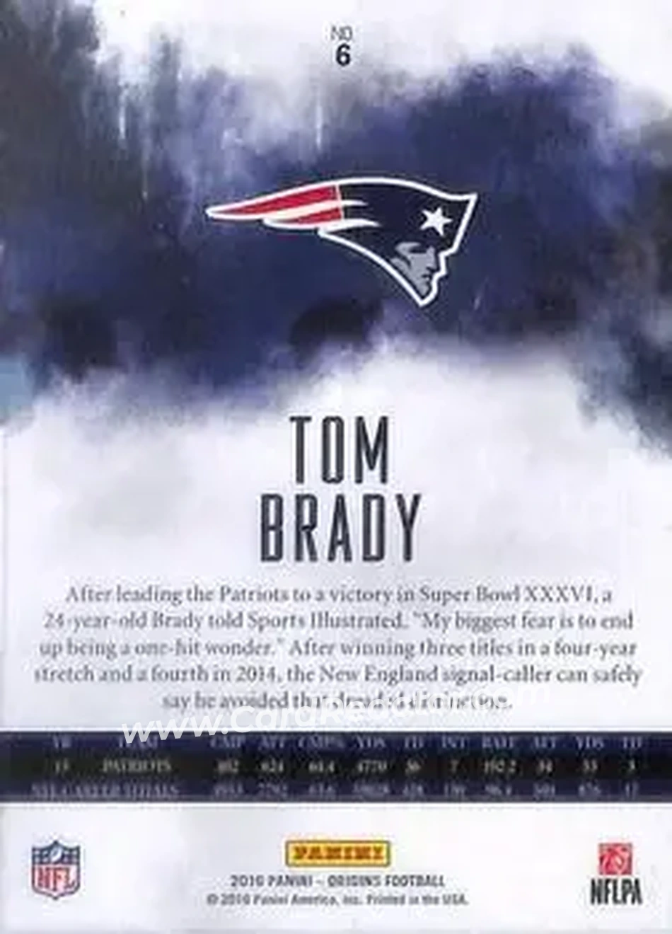 2016 Panini Origins #6 - Tom Brady - New England Patriots - Back