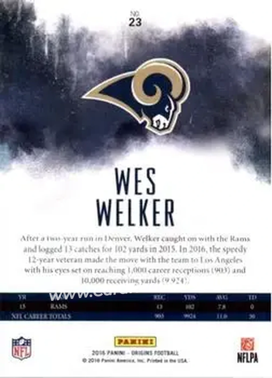 2016 Panini Origins #23 - Wes Welker - Los Angeles Rams - Back