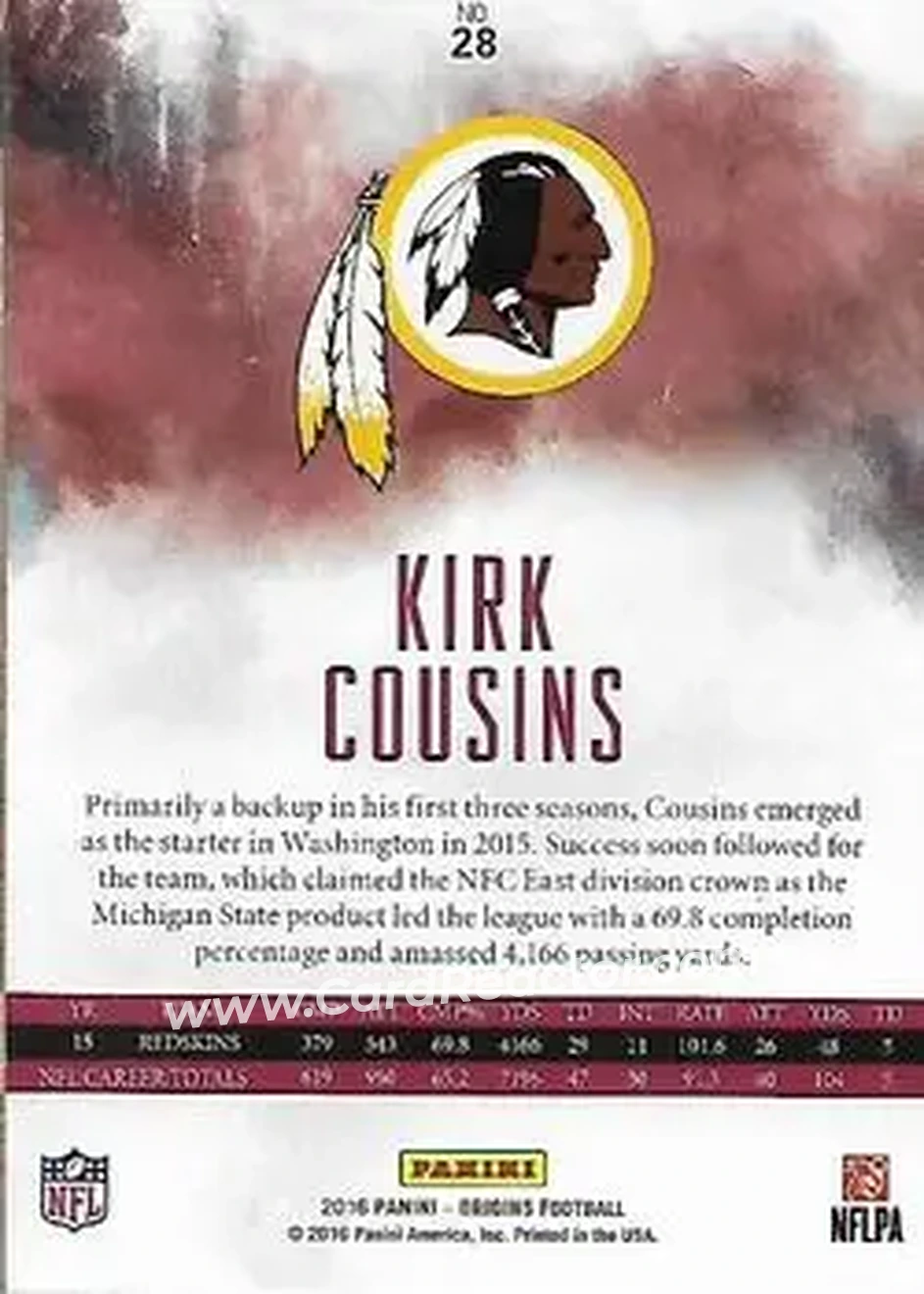 2016 Panini Origins #28 - Kirk Cousins - Washington Redskins - Back