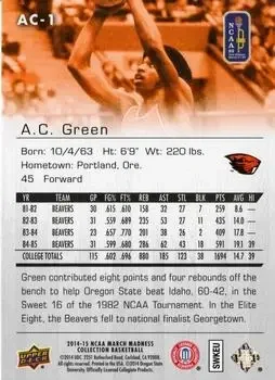 Back of A.C. Green