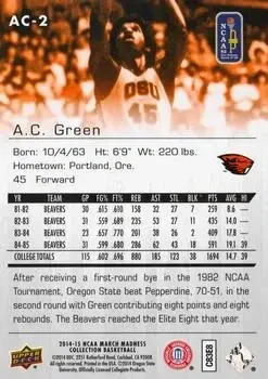 Back of A.C. Green