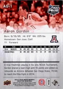 Back of Aaron Gordon