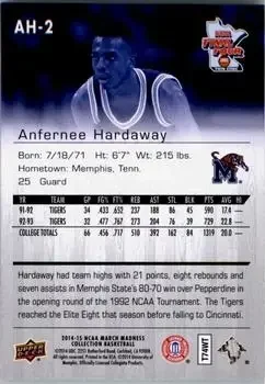 Back of Anfernee Hardaway