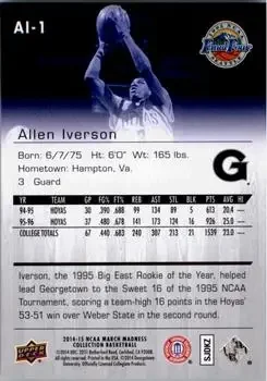 Back of Allen Iverson