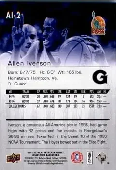 Back of Allen Iverson