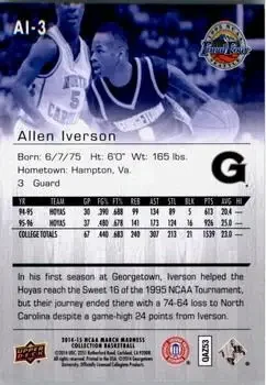 Back of Allen Iverson