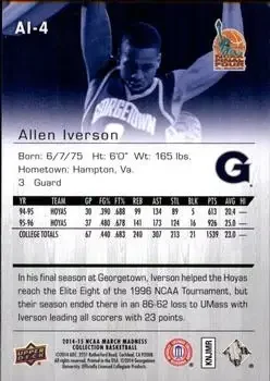 Back of Allen Iverson