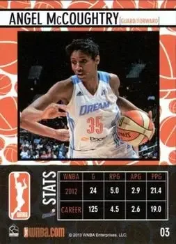 Back of Angel McCoughtry