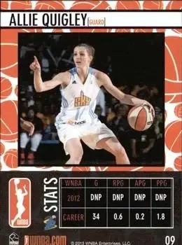 Back of Allie Quigley