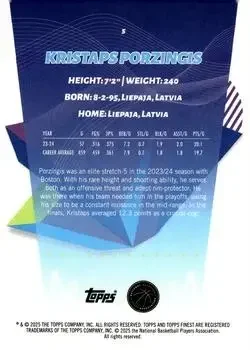 Back of Kristaps Porziņģis