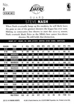 Back of Steve Nash