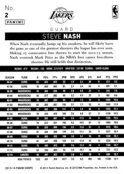 Back of Steve Nash