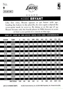 Back of Kobe Bryant