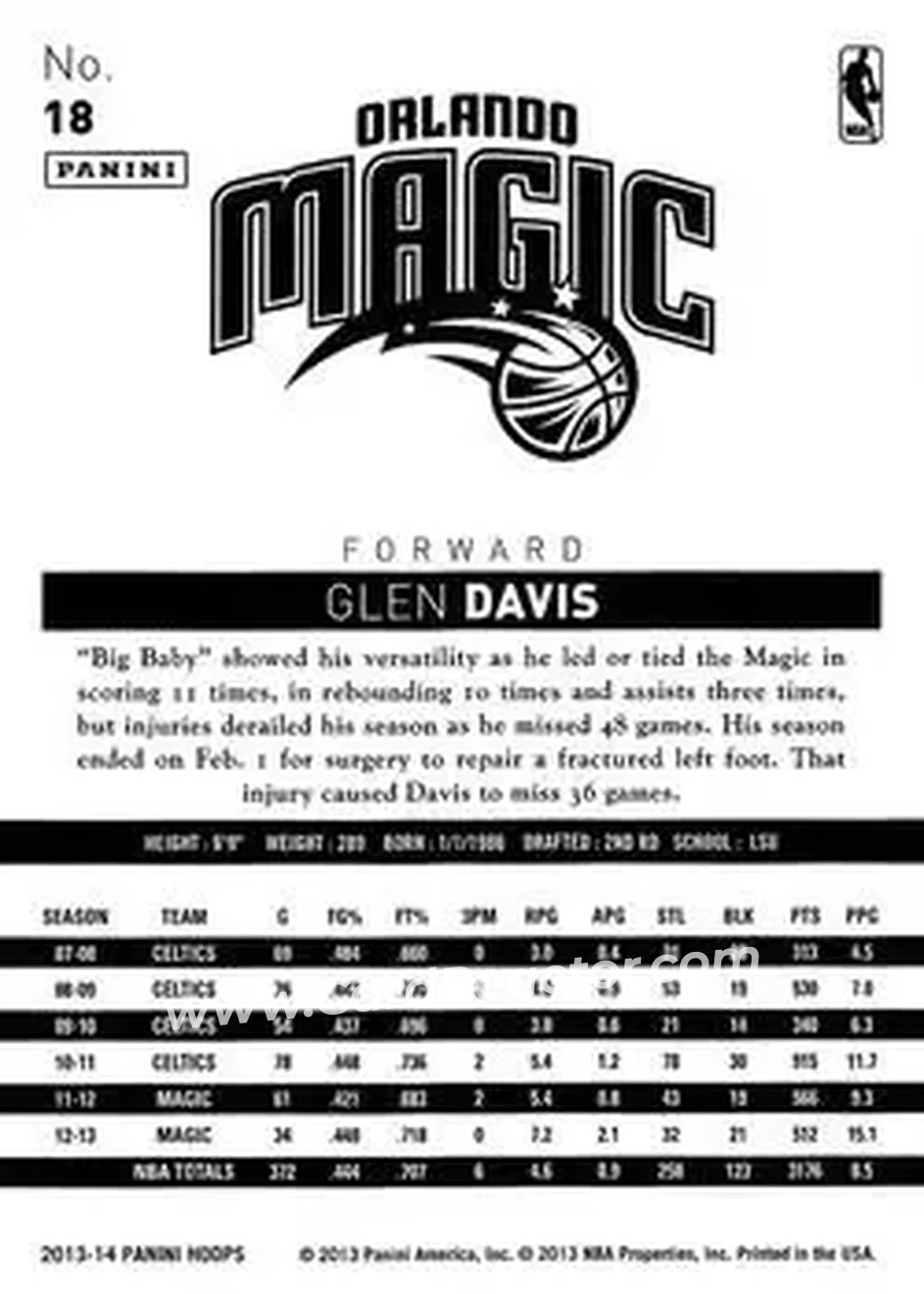 2013-14 Hoops #18 - Glen Davis - Orlando Magic - Back