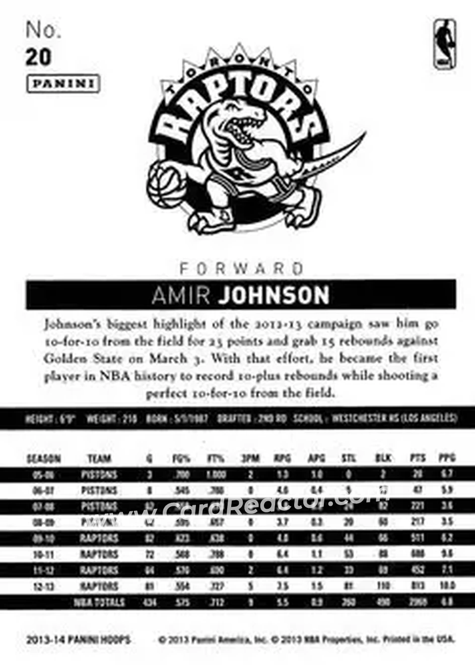 2013-14 Hoops #20 - Amir Johnson - Toronto Raptors - Back