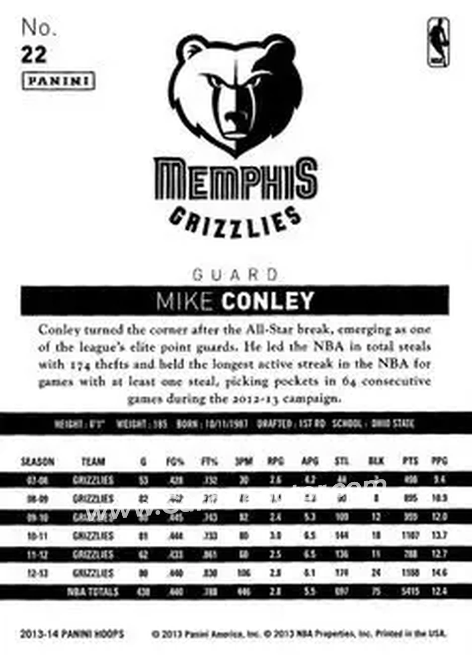 2013-14 Hoops #22 - Mike Conley - Memphis Grizzlies - Back