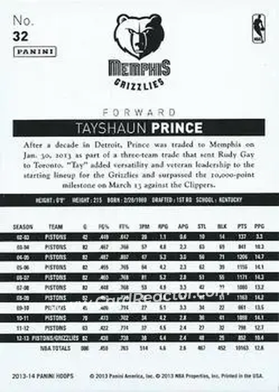 2013-14 Hoops #32 - Tayshaun Prince - Memphis Grizzlies - Back