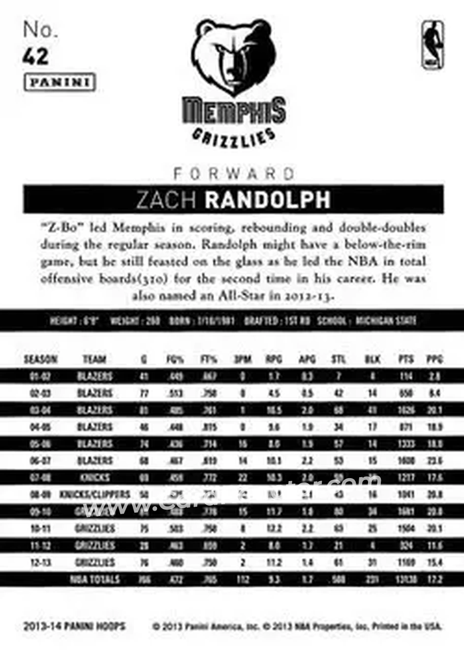 2013-14 Hoops #42 - Zach Randolph - Memphis Grizzlies - Back