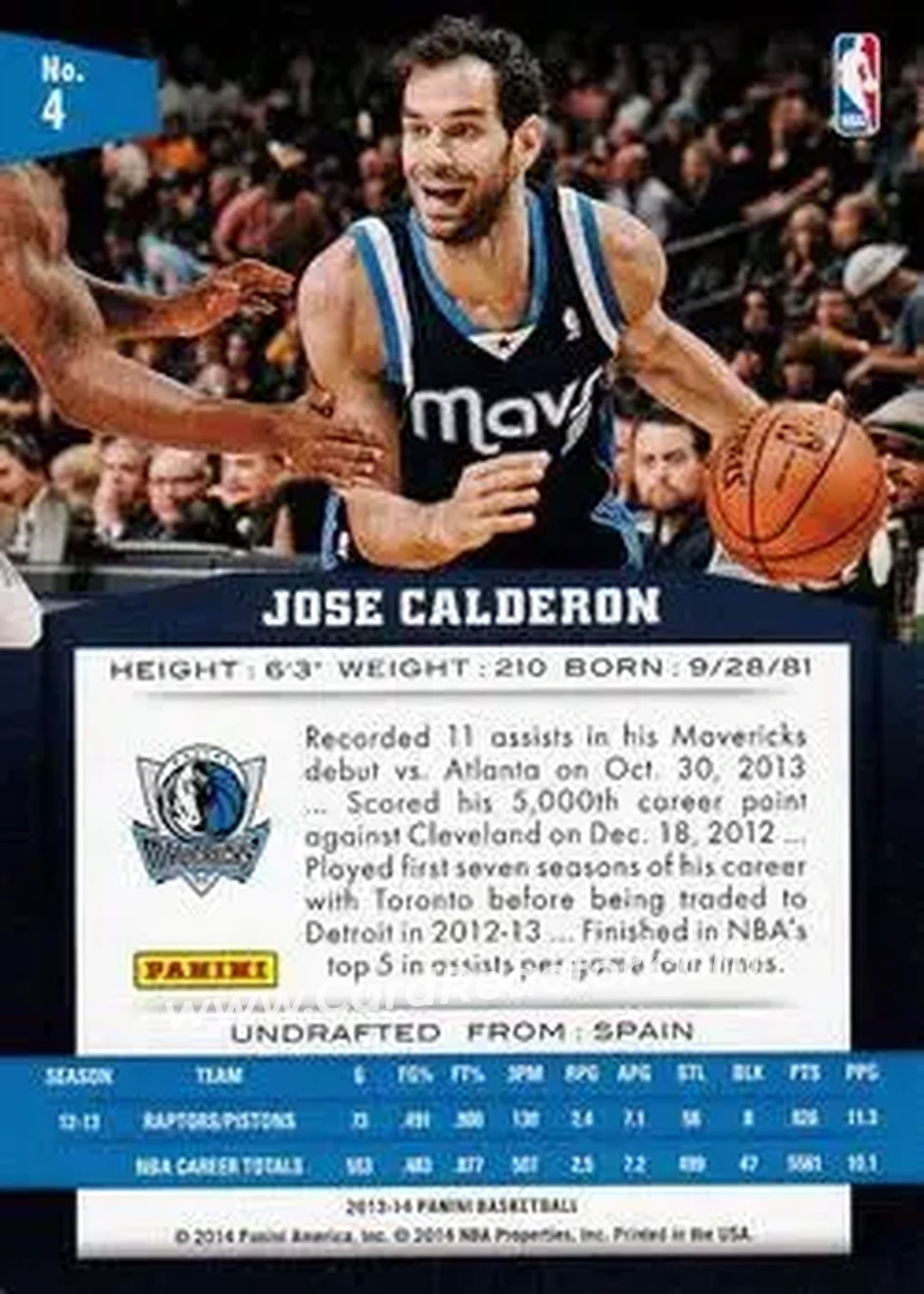 2013-14 Panini #4 - José Calderón - Dallas Mavericks - Back 2013-14 Panini #4 - José Calderón - Dallas Mavericks - Back