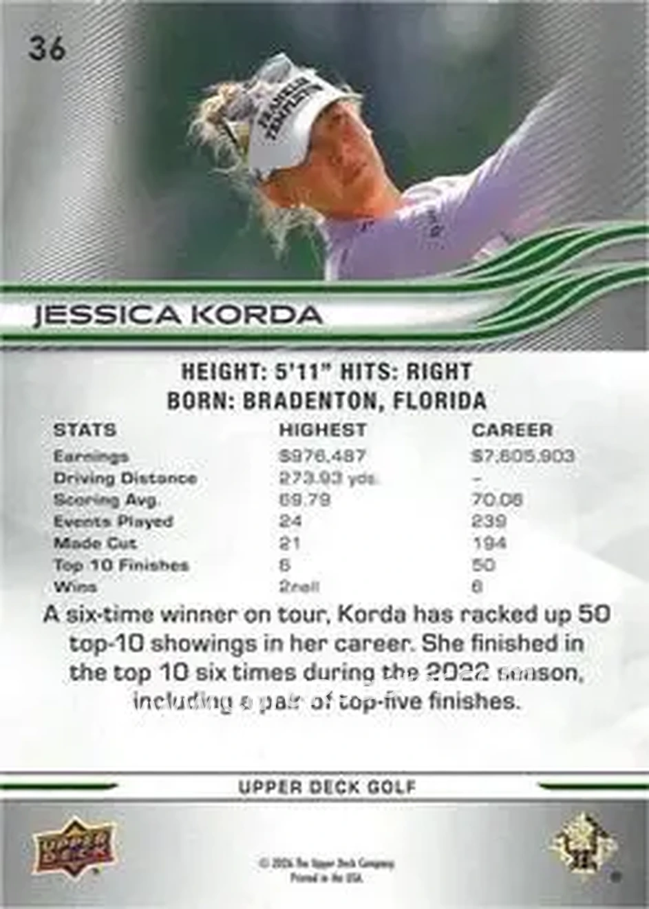 2026 Upper Deck #36 - Jessica Korda - Back