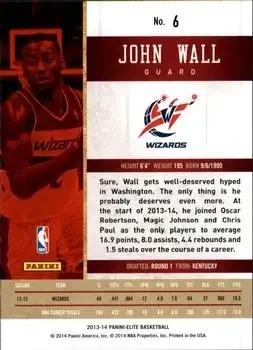 Back of John Wall
