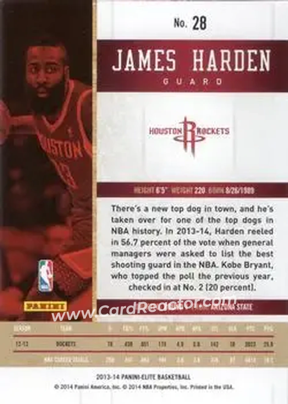 2013-14 Panini Elite #28 - James Harden - Houston Rockets - Back