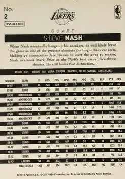Back of Steve Nash