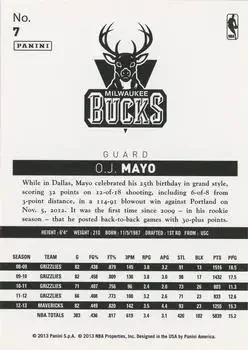 Back of O.J. Mayo