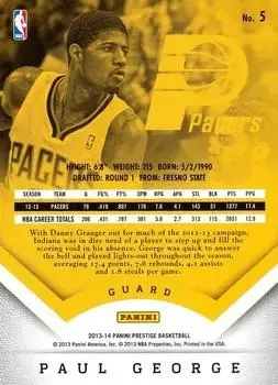 Back of Paul George