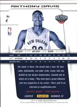 Back of Anthony Davis
