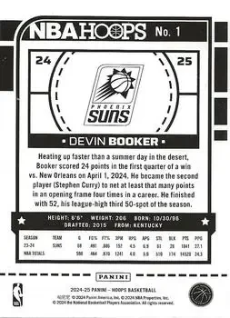 Back of Devin Booker