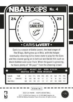 Back of Caris LeVert