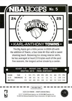 Back of Karl-Anthony Towns