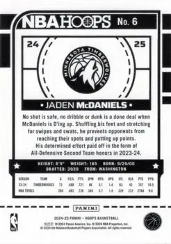 Back of Jaden McDaniels