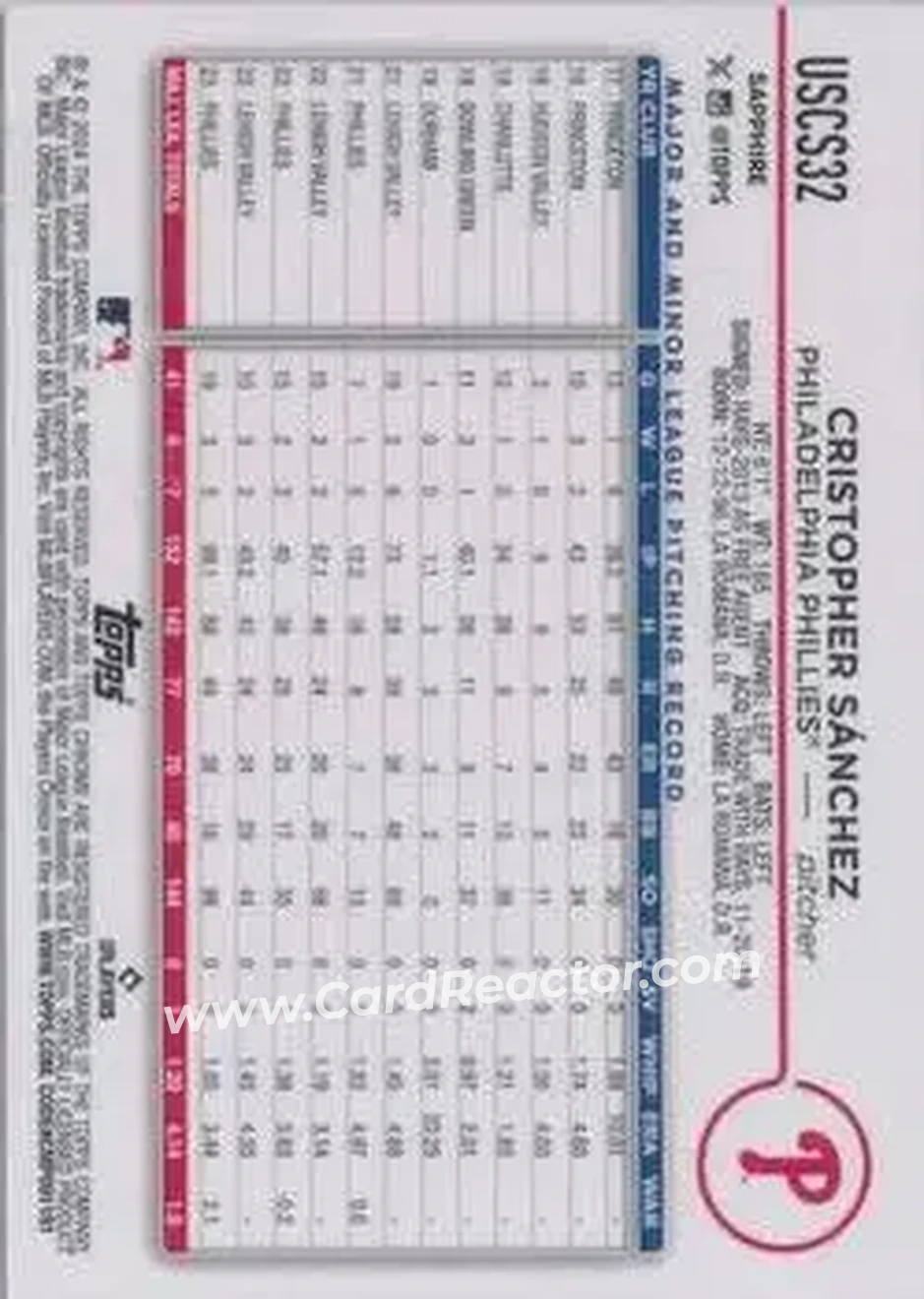 2024 Topps Chrome Update Sapphire Edition - Gold Sapphire #USCS32 - Cristopher Sánchez - Philadelphia Phillies - Back 2024 Topps Chrome Update Sapphire Edition - Gold Sapphire #USCS32 - Cristopher Sánchez - Philadelphia Phillies - Back