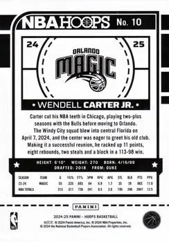 Back of Wendell Carter Jr.