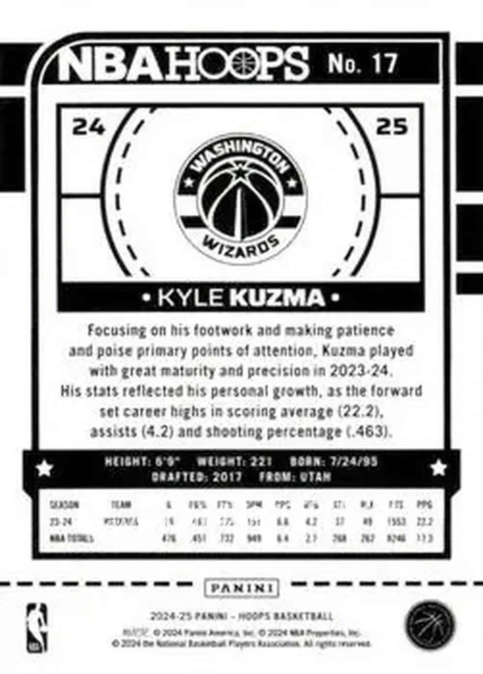 2024-25 Hoops #17 - Kyle Kuzma - Washington Wizards - Back 2024-25 Hoops #17 - Kyle Kuzma - Washington Wizards - Back