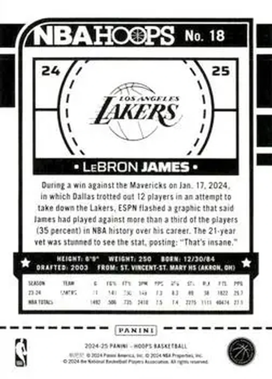 2024-25 Hoops #18 - LeBron James - Los Angeles Lakers - Back