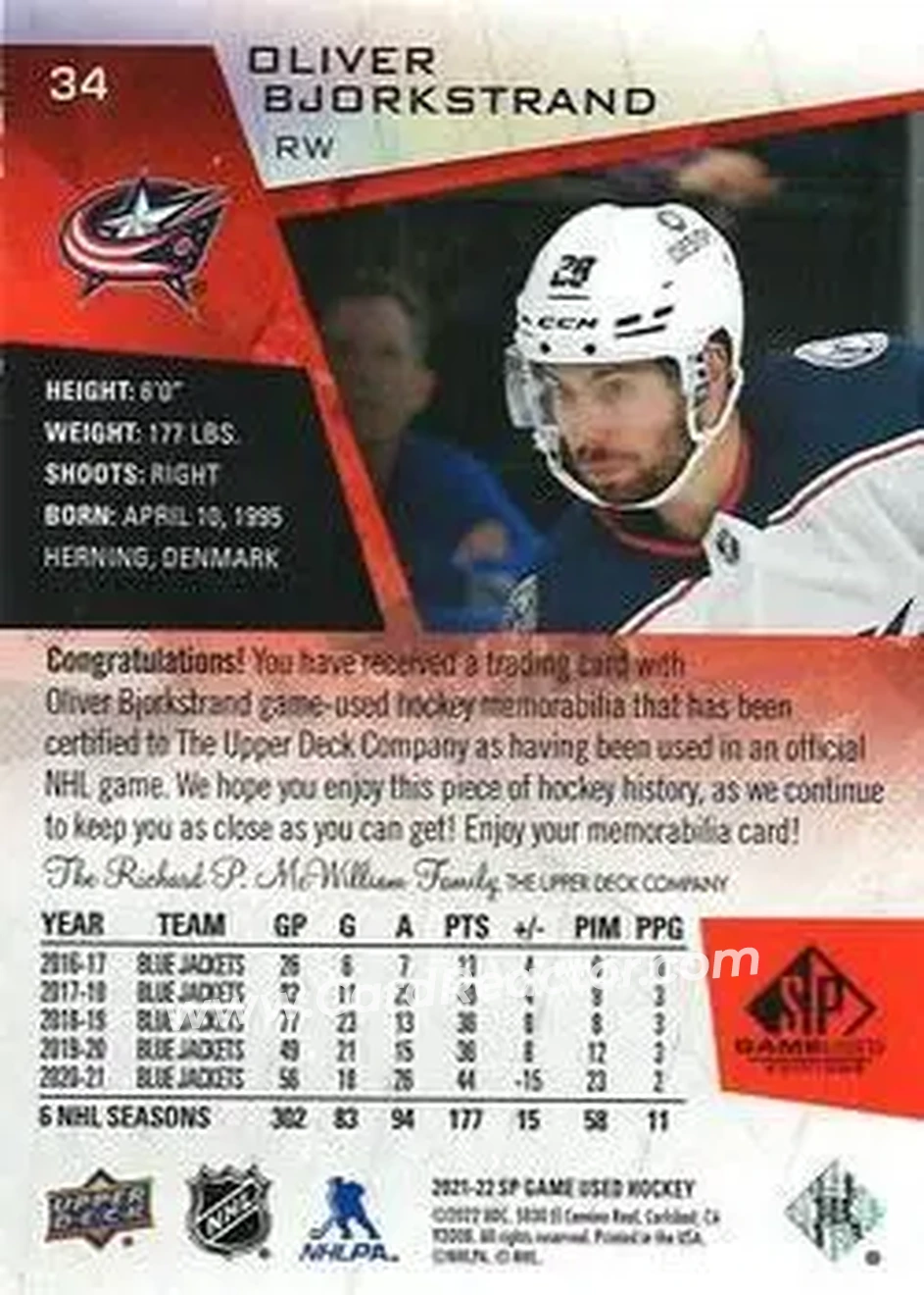 2021-22 SP Game Used - Red Jersey #34 - Oliver Bjorkstrand - Columbus Blue Jackets - Back