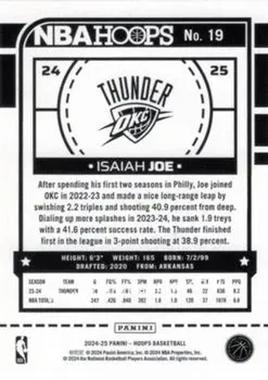 2024-25 Hoops #19 - Isaiah Joe - Oklahoma City Thunder - Back 2024-25 Hoops #19 - Isaiah Joe - Oklahoma City Thunder - Back