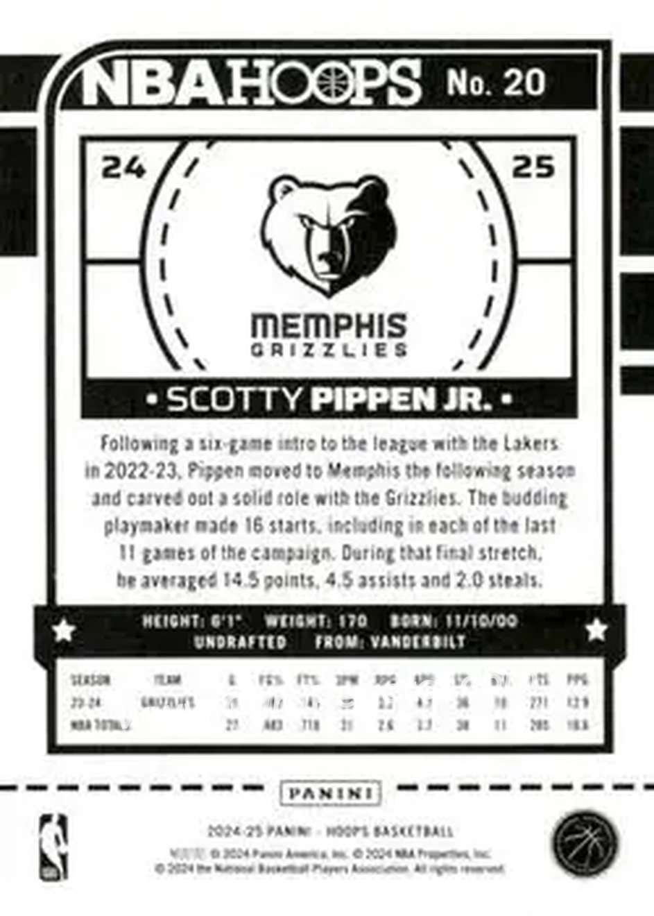 2024-25 Hoops #20 - Scotty Pippen Jr. - Memphis Grizzlies - Back 2024-25 Hoops #20 - Scotty Pippen Jr. - Memphis Grizzlies - Back