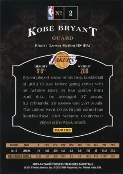 Back of Kobe Bryant