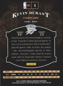 Back of Kevin Durant