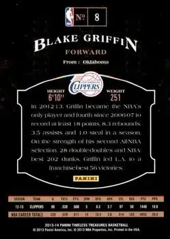 Back of Blake Griffin